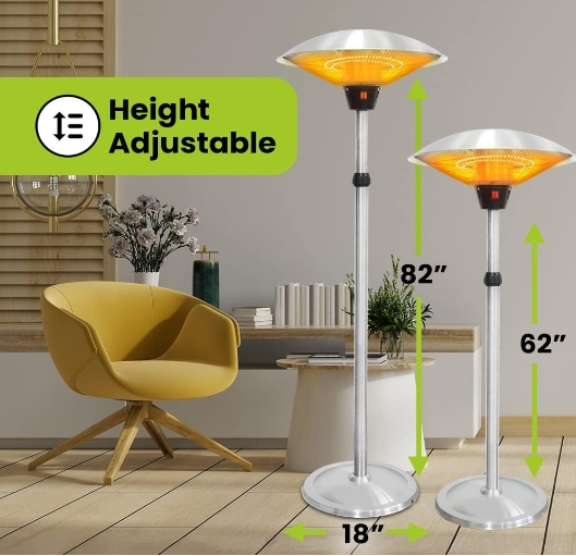 Verwarmingselement met kantelbeveiliging